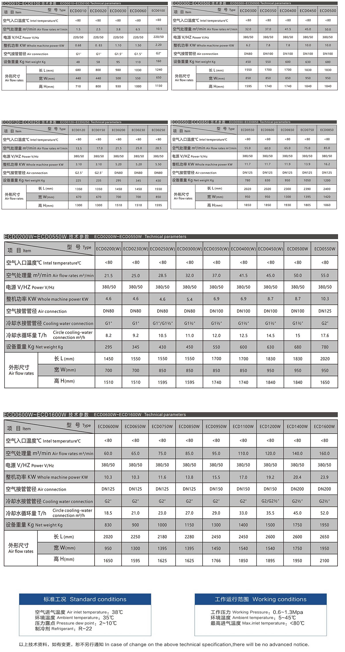 冷干機(jī)參數(shù)